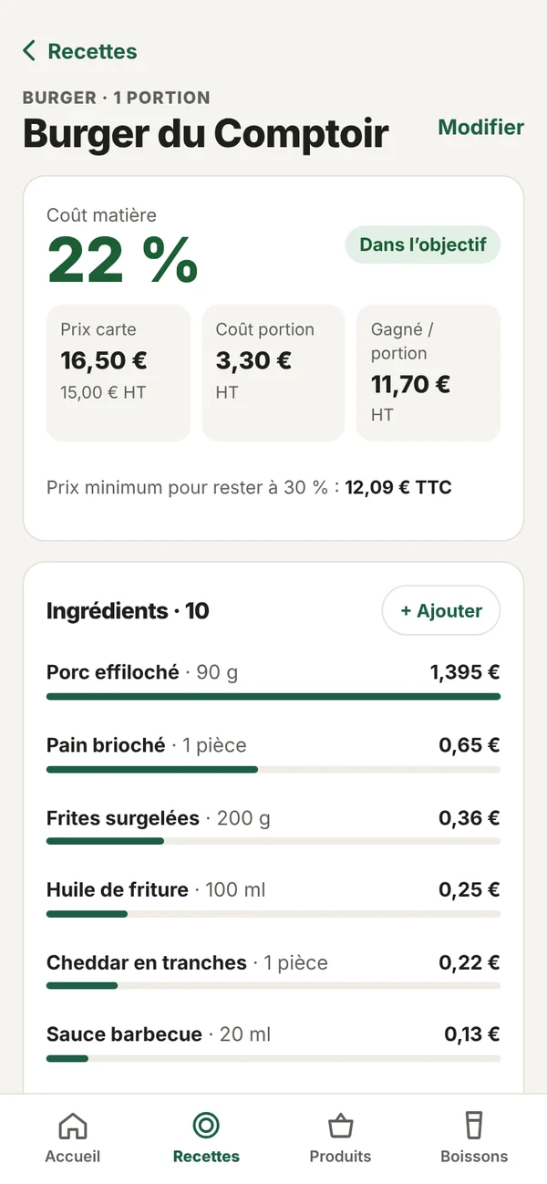 Fiche recette d’un burger : coût matière, coût par portion et liste des ingrédients